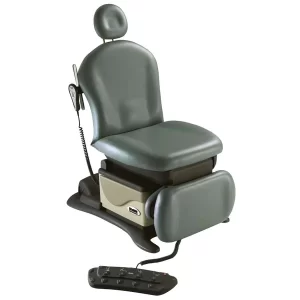 Procedure Chairs